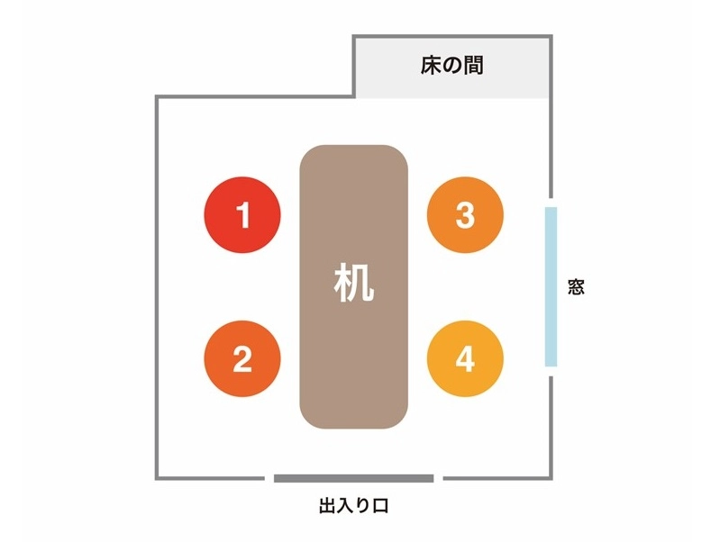 床の間あり窓付きの和室