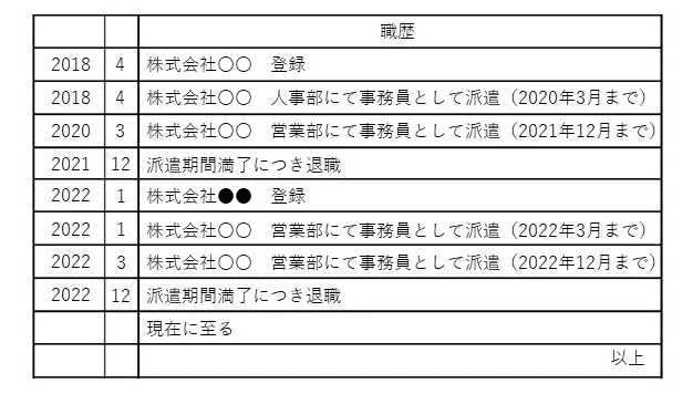 複数の派遣元から、複数の派遣先へ勤務している場合