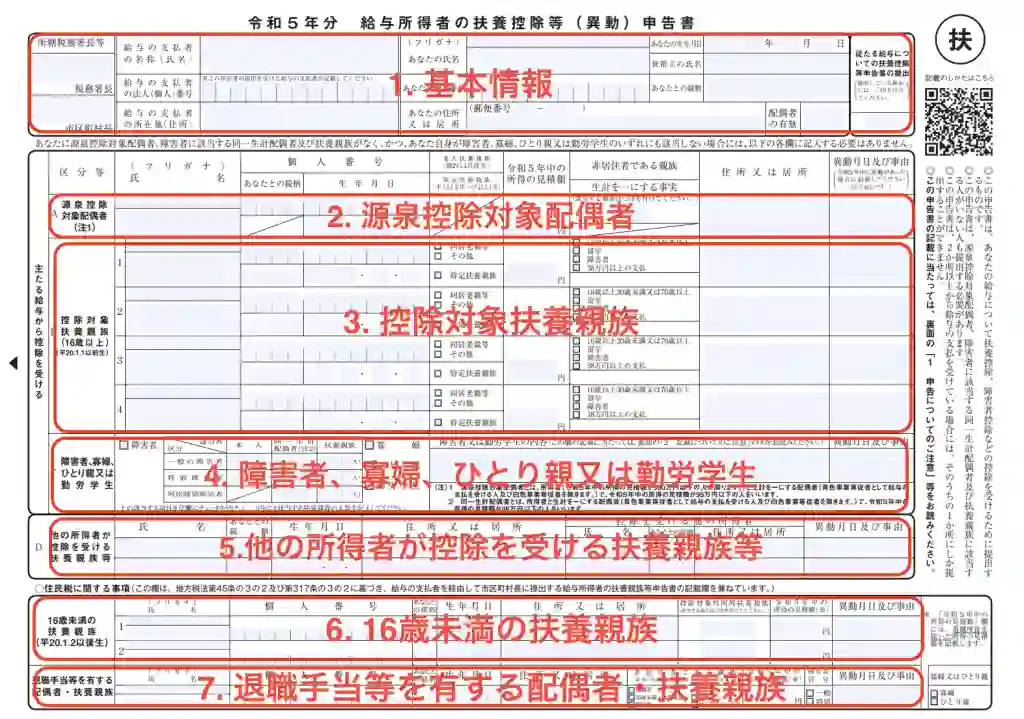 扶養控除等申告書の書き方