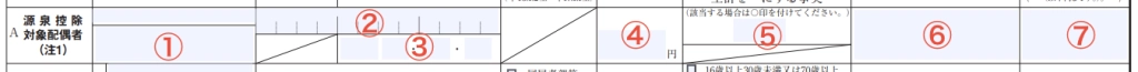 2. 源泉控除対象配偶者