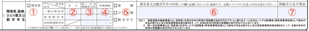 4. 障害者、寡婦、ひとり親または勤労学生