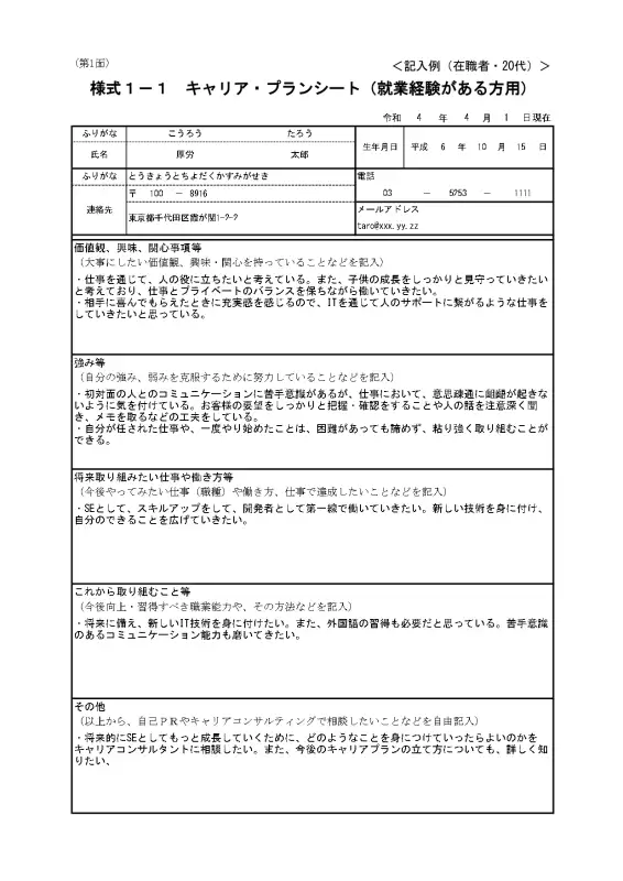 キャリアプランシートとは