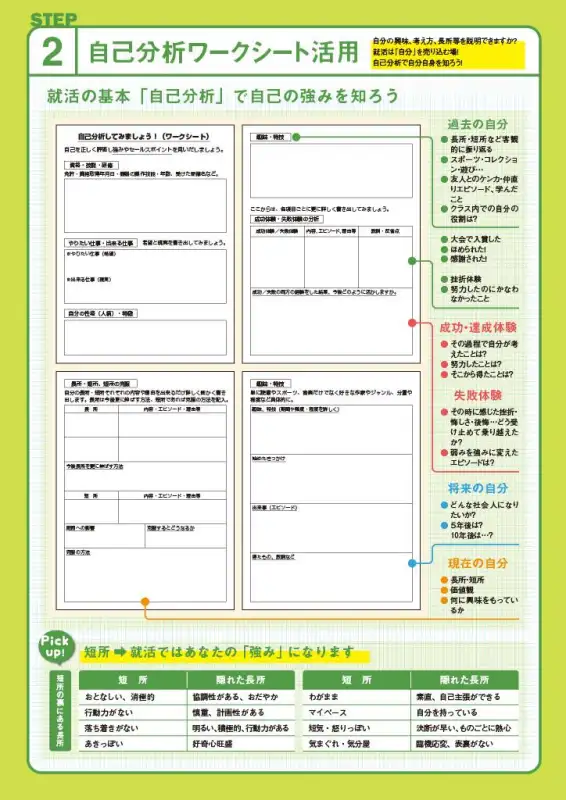 自己分析シート